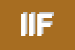 Logo di IIFAB