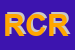 Logo di RADIOLOGIA CAVALCANTI RL