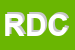 Logo di RADIOLOGIA E DIAGNOSI CLINICA SRL