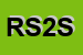 Logo di RADIOMED STUDIO 216 SRL
