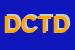 Logo di DEPURA CHIMICA E TECNOLOGIA DELL'AMBIENTE SRL