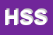 Logo di H2O SERVICE SRL