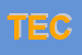 Logo di TECHNODAL SRL