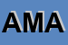 Logo di AMA