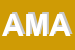 Logo di AMA