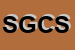 Logo di SPASARO G e C SAS
