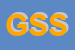 Logo di GCS SERVIZI SRL