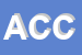 Logo di ACCA