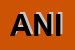 Logo di ANICA