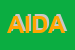 Logo di ACCADEMIA INTERNAZIONALE DELLE ARTI AIDA