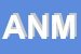 Logo di ANMIG