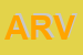 Logo di ARVU