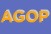 Logo di ASSOCIAZIONE GENITORI ONCOLOGIA PEDIATRICA