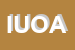 Logo di INTERNATIONAL UNION OF ANGIOLOGY