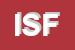 Logo di ISFOL