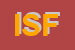 Logo di ISFOL