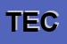 Logo di TECLA