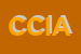 Logo di CAMERA DI COMMERCIO IND ARTIGIANATO E AGRICOLTURA DI ROMA