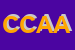 Logo di CAMERA DI COMMERCIOIND ARTIGIANATO E AGRICOLTURA DI ROMA