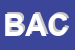 Logo di BABELMED ASS CULT