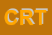 Logo di C R T