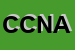 Logo di CANAP CASSA NAZIONALE ASSISTENZA PREVIDENZA DIPENDENTI AMMINISTRAZI