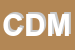 Logo di CDM
