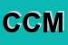 Logo di CENTRO CULT MAGGIOLINA