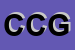 Logo di CENTRO CULTURALE GIOVANILE