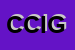 Logo di CENTRO CULTURALE INTERNAZIONALE GIOVANNI XXIII