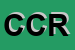 Logo di CENTRO CULTURALE ROMANO