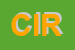 Logo di CIRCRICRSETTEBAGNI