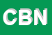 Logo di CIRCOLO BOCCIOFILO NAZARETH