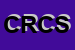 Logo di CIRCOLO RICREATIVO CULTURALE SCLETO