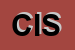 Logo di CISEC