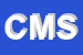 Logo di CLUB MEDICI SERVICE