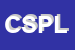Logo di COOP SOCIALE PULCINELLA LAVORO A RL