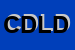 Logo di COORDGENITORI DEMOCRATICI L-ISOLA DEL TESORO -OSTIA