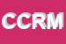 Logo di CRM CENTRO RICERCHE MUSICALI