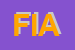 Logo di FIADEL