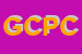Logo di GLOCUS -COMPETERE PER CRESCERE