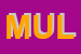 Logo di MULTIKULTI