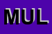 Logo di MULTIKULTI