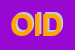 Logo di OIDA