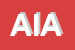 Logo di AIARC