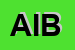 Logo di AIBA