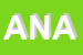 Logo di ANAPIA