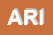 Logo di ARIAS