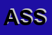 Logo di ASSOCARBONI