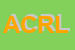 Logo di ASSOCIAZIONE CORALLO -RADIOTELEVISIONI LIBERE LOCALI
